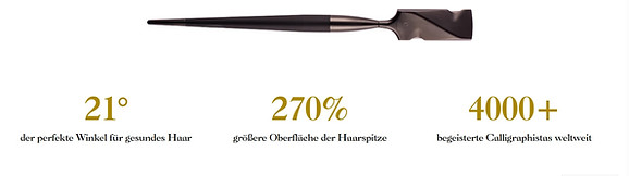 Exakte Haarschnitte bei Friseur Art & Style by Natascha in Kalsdorf