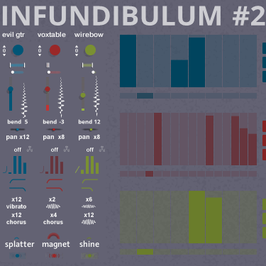 Infundibulum #2 - sample library for Kontakt VST by Sound Dust