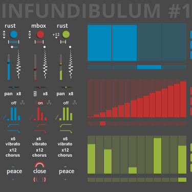 Infundibulum 1 - a polyrythmic sample library for Kontakt VST