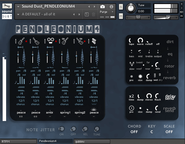 PENDLEONIUM4