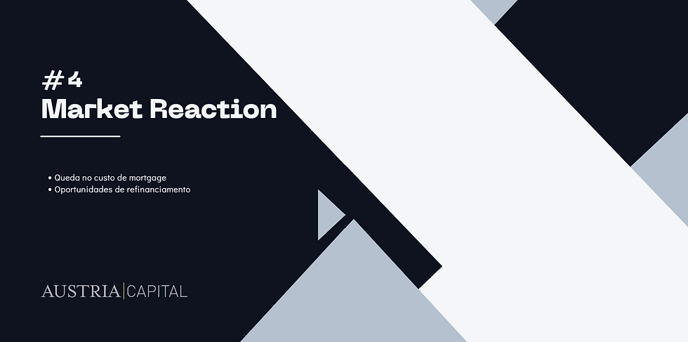 ReACTION #4 - Queda nas Taxas de Juros Imobiliárias Oferece Alívio aos Compradores de Casas nos EUA