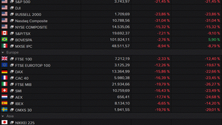 Update Macro #1 - Crise nos mercados. E agora?  