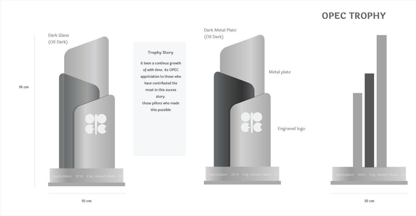 Opec-Trophy.jpg