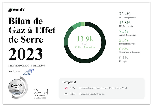 Certificat d'entreprise pour Groupe Labbe (4).png