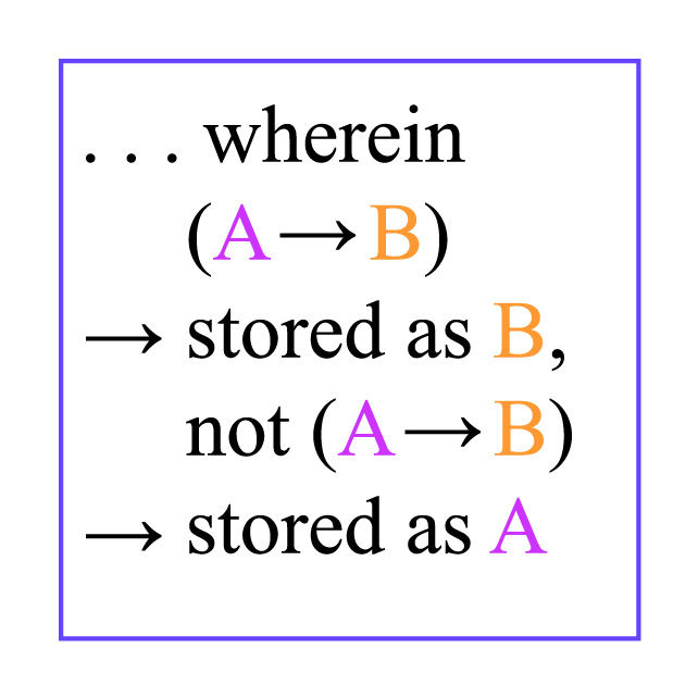 “The What Have You Done for Me Lately” Formula: (A arrow B) stored as B, not (A arrow B) stored as A; that is, a change from A to B is stored as B