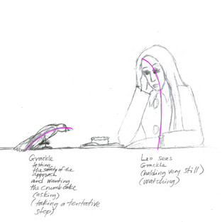 Simple sketch of a hungry bird on a café table timidly eyeing the crumbs from the cheesecake sitting uneaten in front of a sad woman across from him; their two LOA’s (his concave downward, hers concave toward him) suggest their respective emotional states and complement each other