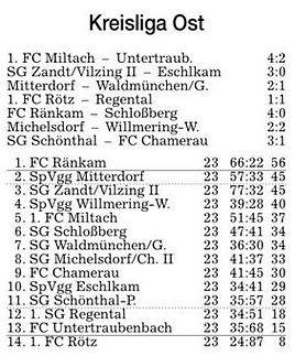 Screenshot 2026-04-20 122820.jpg