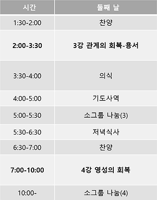 내적치유2.PNG