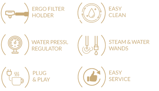 pratika-standard-features.png