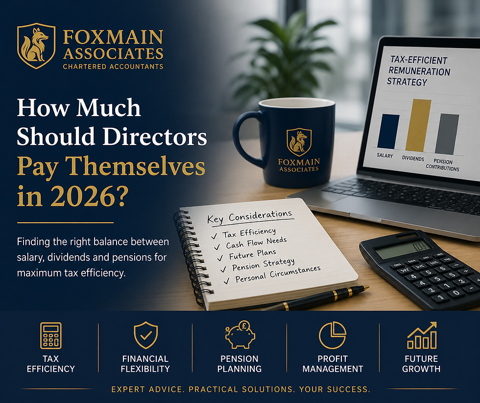 How Much Should Directors Pay Themselves in 2026?