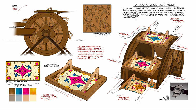 Waterwheel coloured.jpg