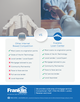 Franklin Loan Center- Comparative analysis based