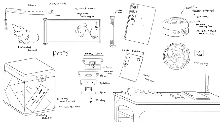 Story of Yuan compiled pages3.png