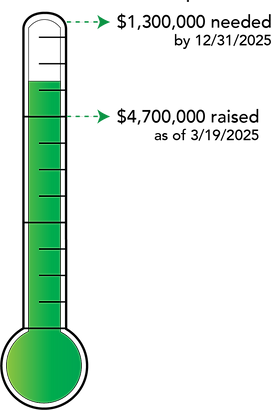 fundraising thermometer.png