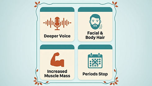 TransHealthHub Testosterone Side Effects 1_edited.jpg