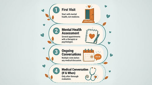 TransHealthHub Questions To Ask At A Clinic 1_edited.jpg