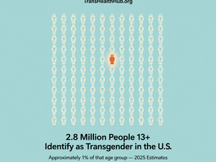 How many people are transgender?