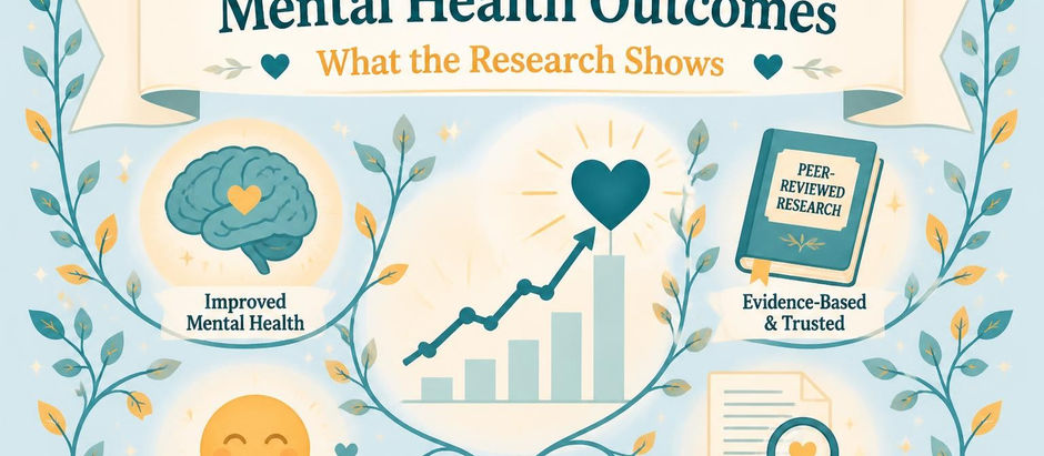 A banner that reads "Gender-Affirming Care and Mental Health Outcomes" with images of a chart, brain, smiling face, and magnifying glass