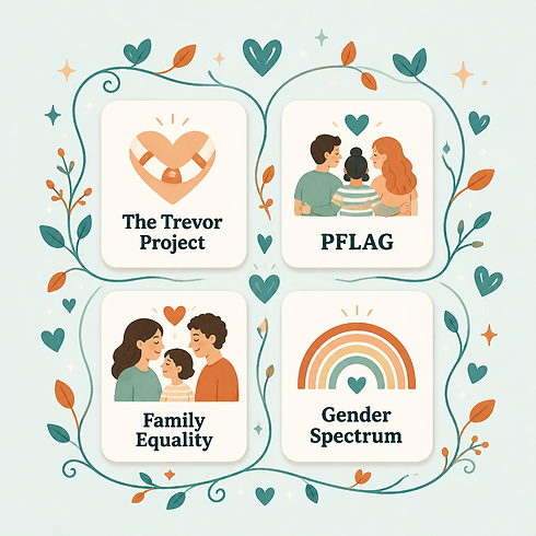 TransHealthHub Resources Page 1.png