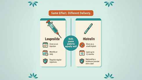 TransHealthHub Leuprolide 1_edited.jpg