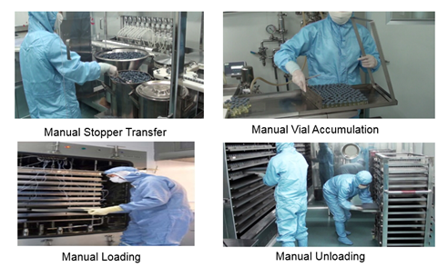 Application and Development of Auto Loading Systems in Freeze Dryers
