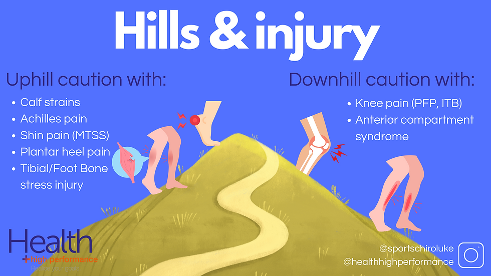 Hill running why it matters for injury