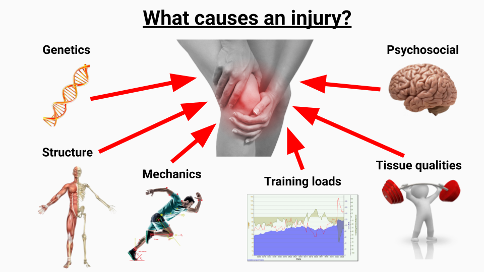 5 Tips for injury free running