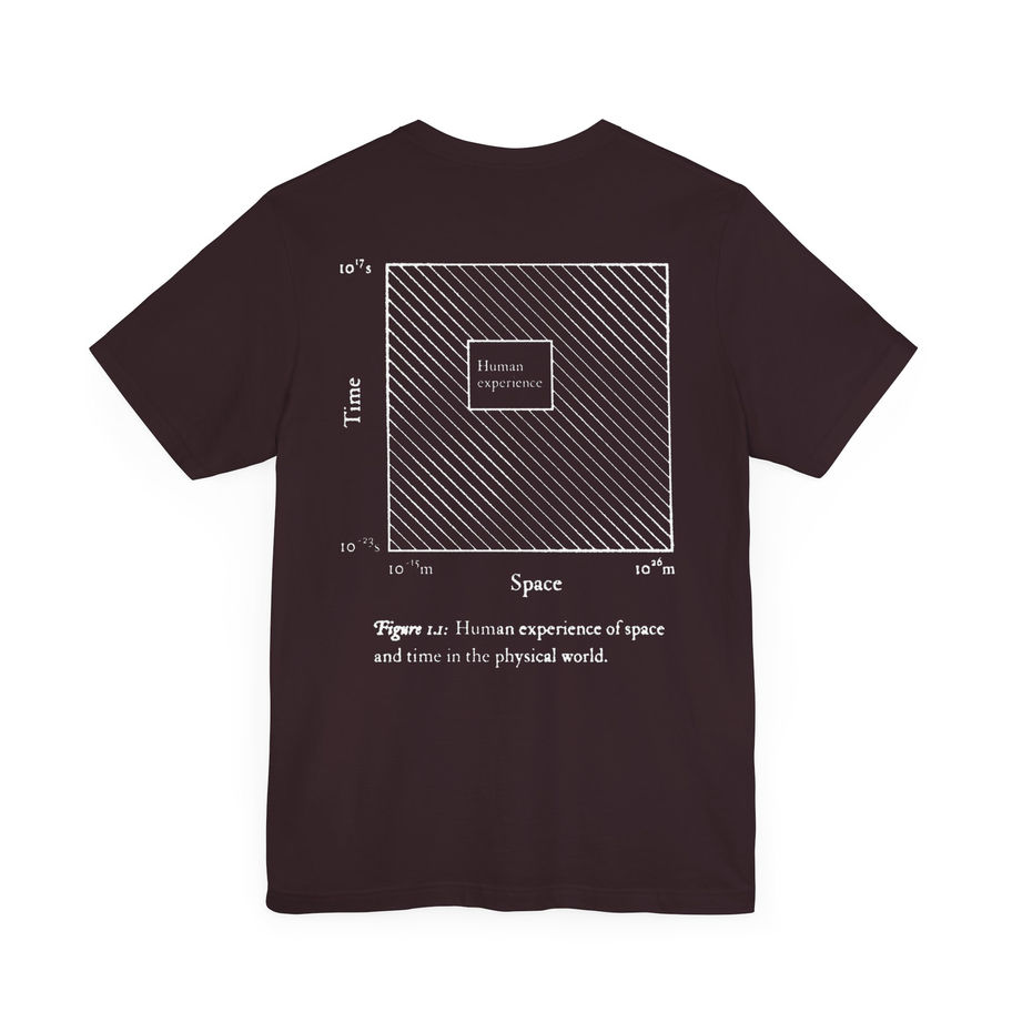 Human experience of space and time in the physical world t shirt fourier