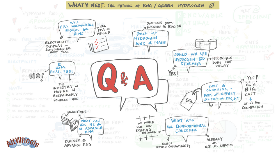 07_What’s Next The future of renewable fuel Q&A.png