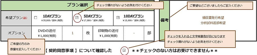 分析依頼書