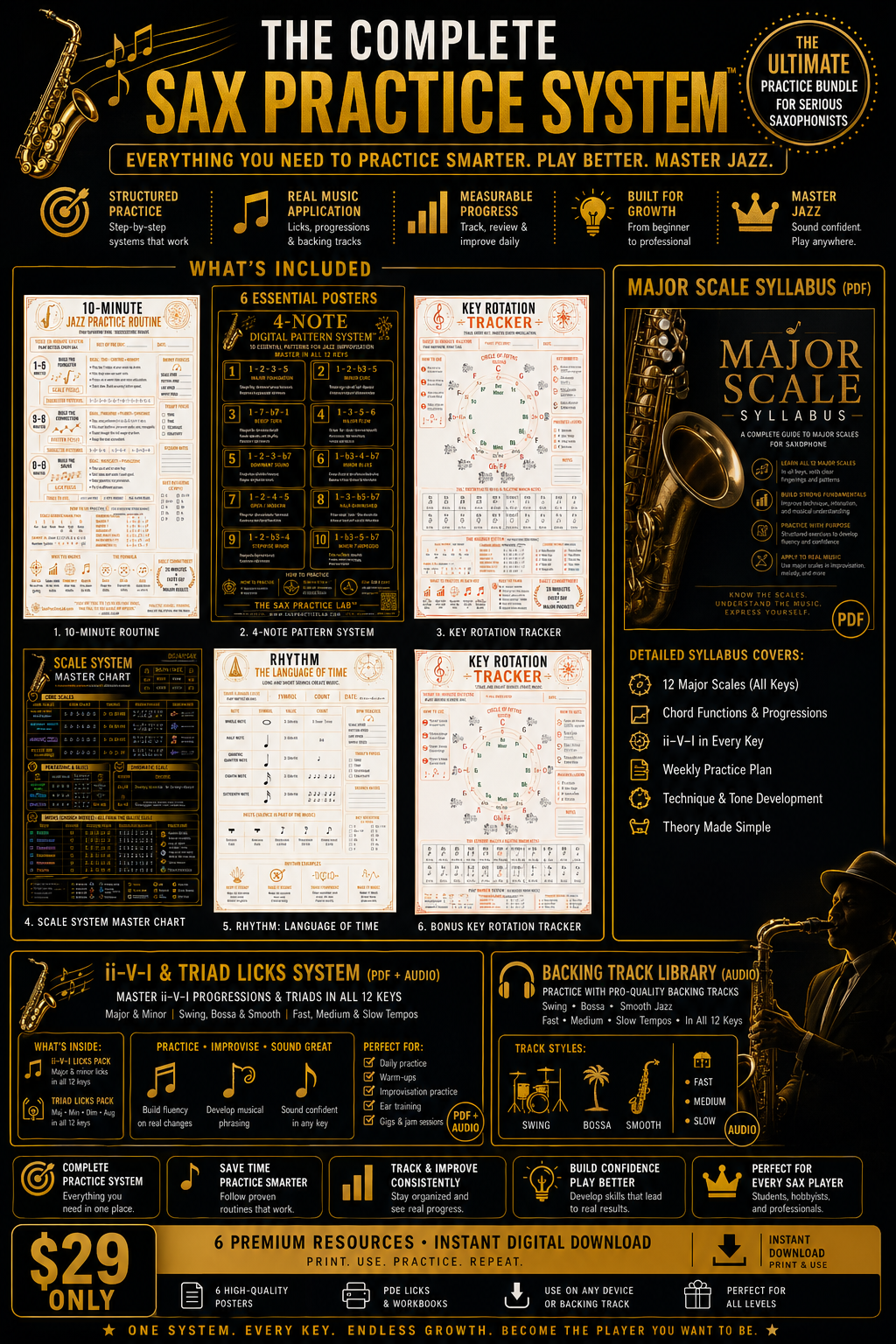 The Complete Minute Systems Bundle