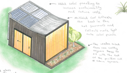 Hamish Simmonds 2015