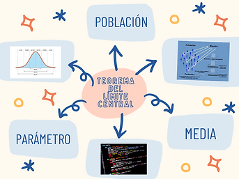 MAPA MENTAL TEOREMA.png