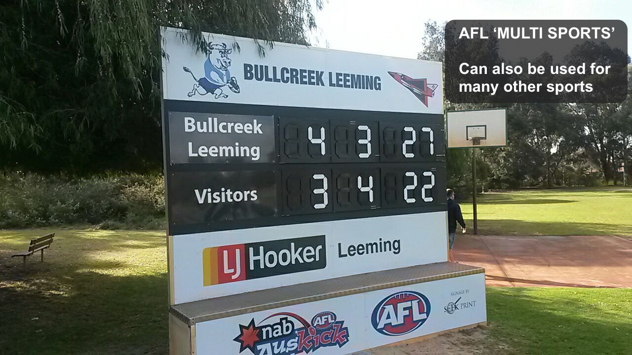 Scoreboard Gallery cleverscore MAIN