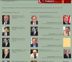 Our Diplomats in the US