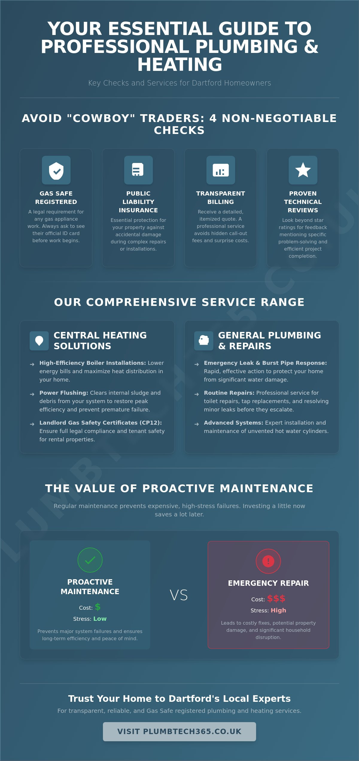 Local Plumbers Dartford