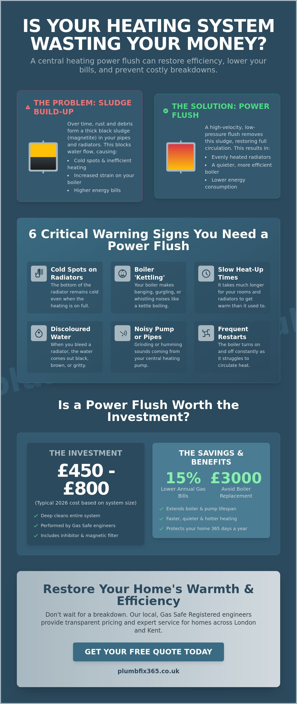 Central heating power flush cost