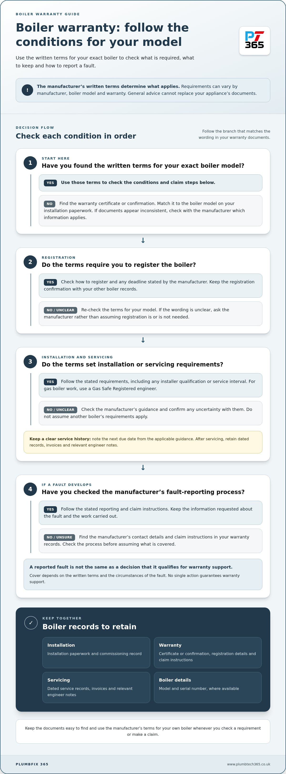 How to protect your boiler warranty