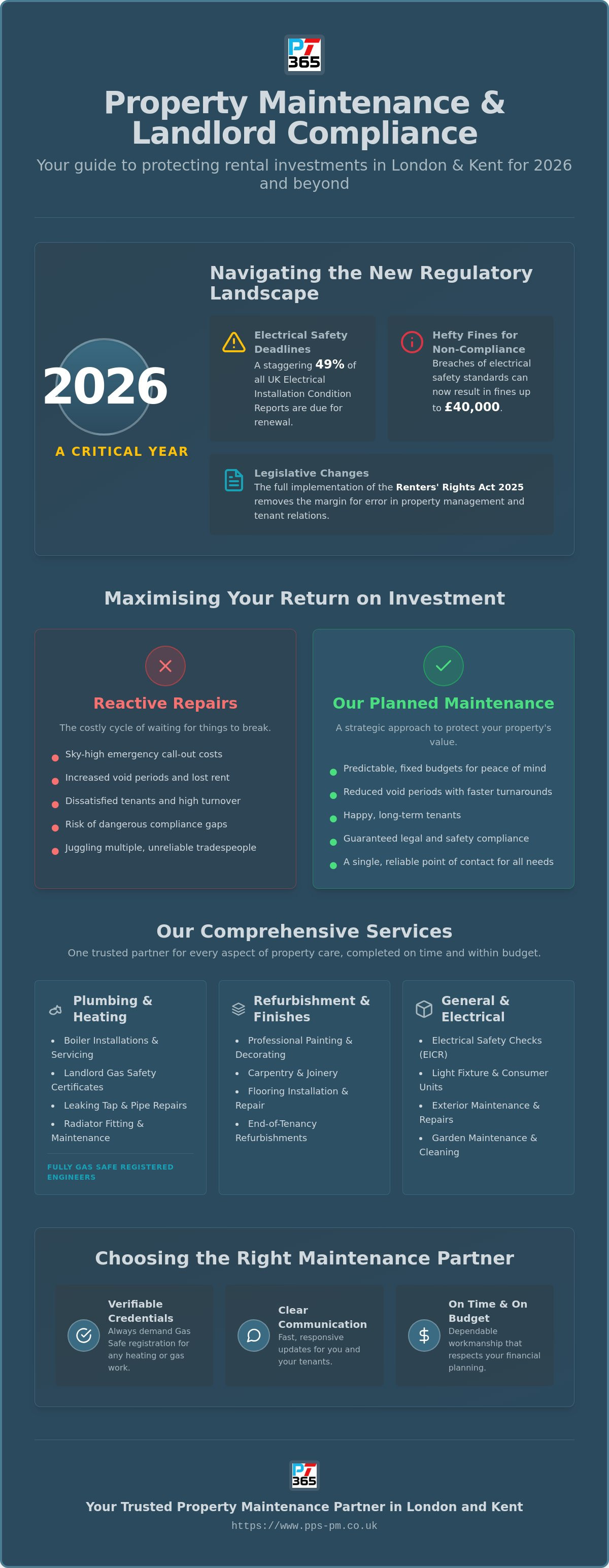 Property maintenance company