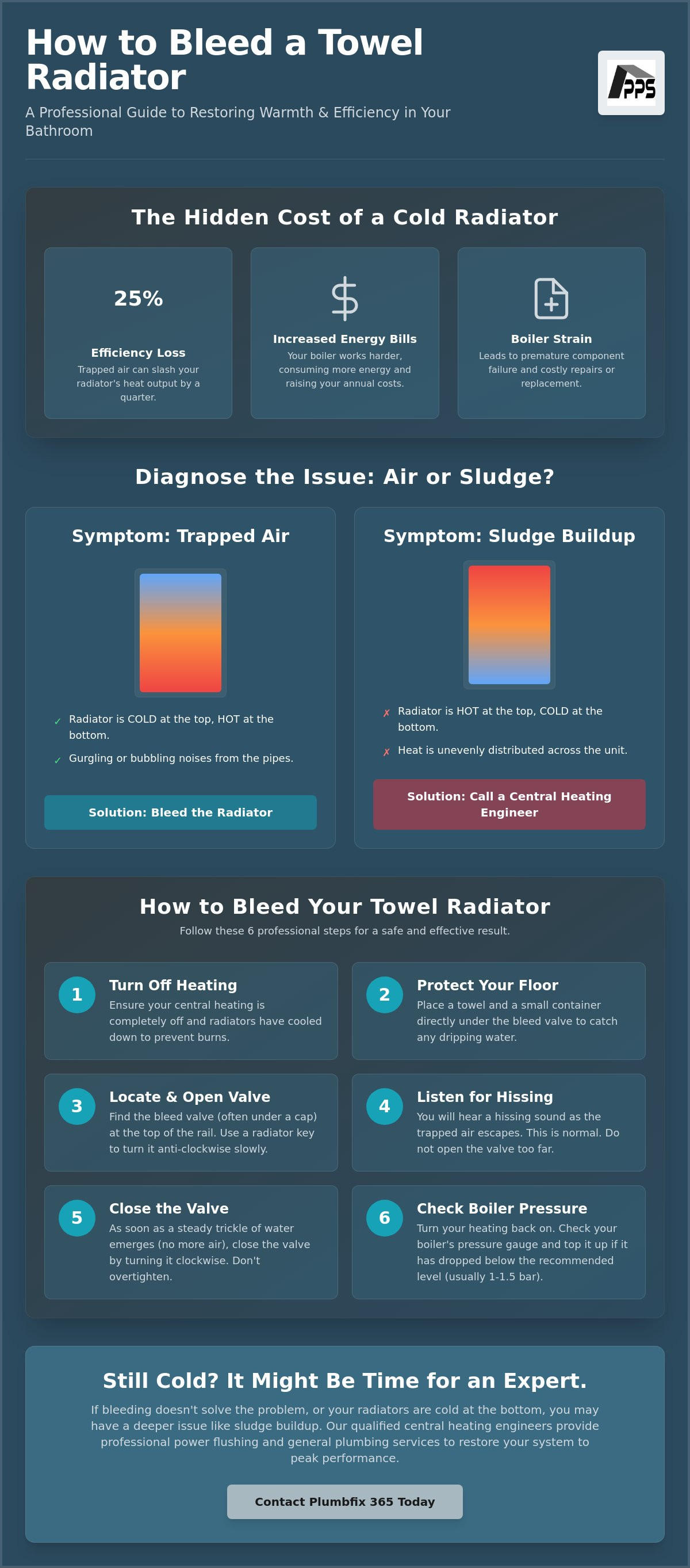 How to bleed a towel radiator