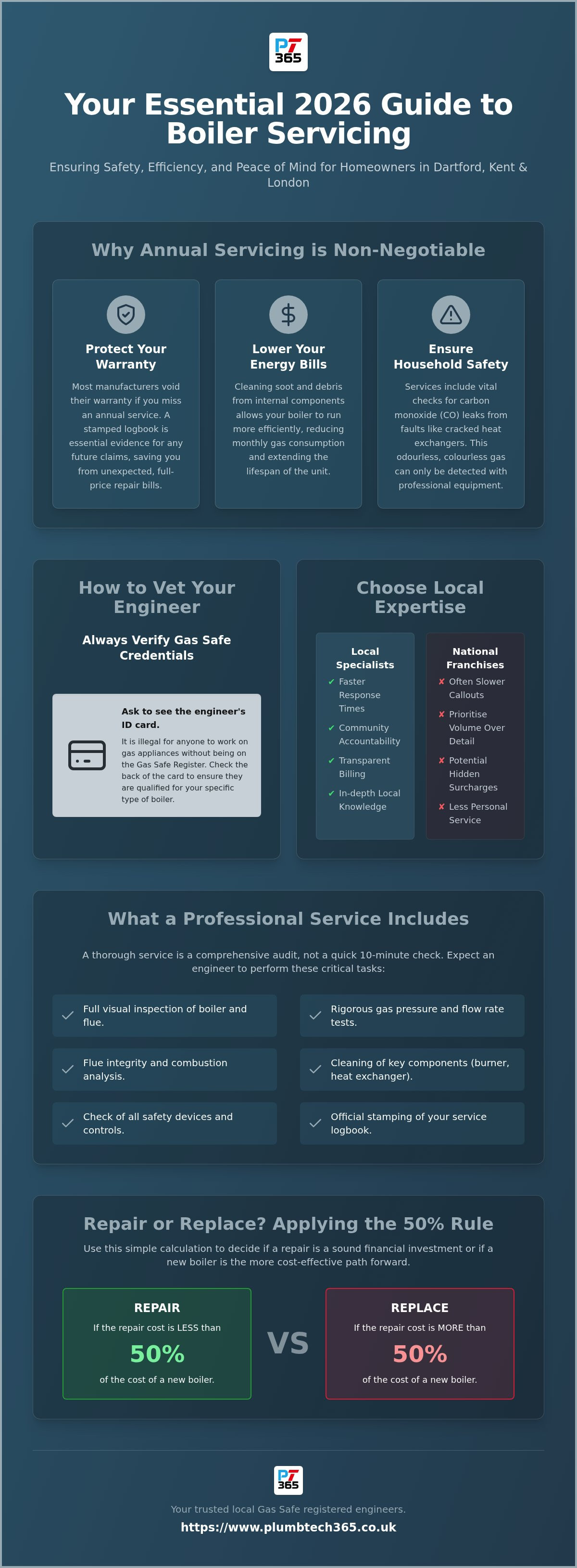 Boiler service companies near me