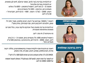 תזונה ופריון - עברית