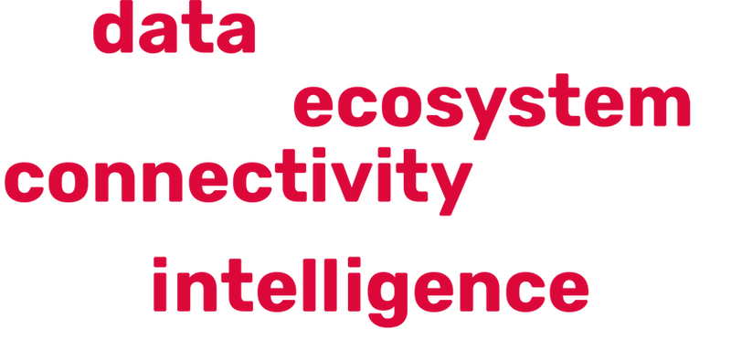 Word cloud illustrating Immfly’s airline digital ecosystem with connectivity, data, intelligence, and integration.