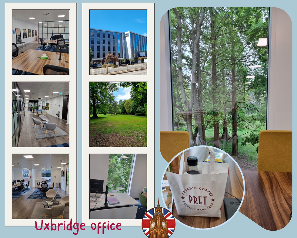 I've included a shot of my first training day Pret-a-Manger lunch in the above collection. What's a trip to London without a Pret lunch?!