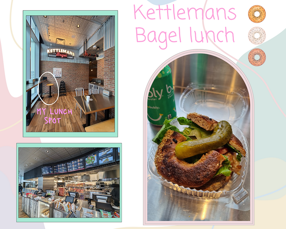 The two shots inside Kettlemans at Bathurst were taken from their website.