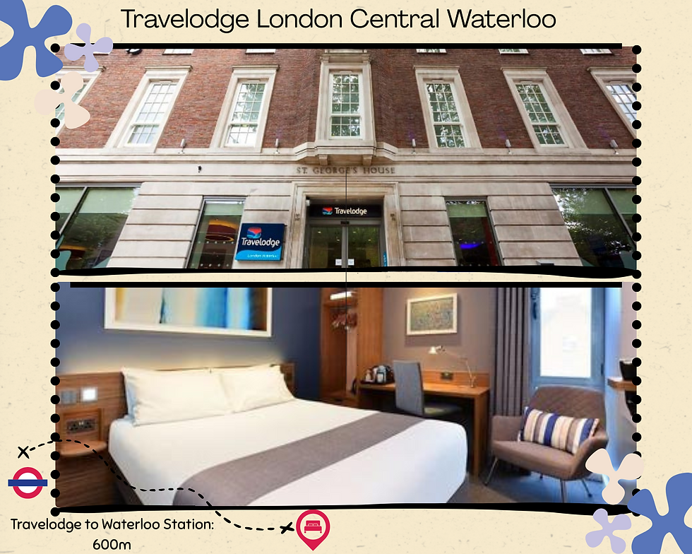 Basic room but clean, cheap (around £65 per night) and close to Waterloo Station and South Bank. Photos from the hotel website.