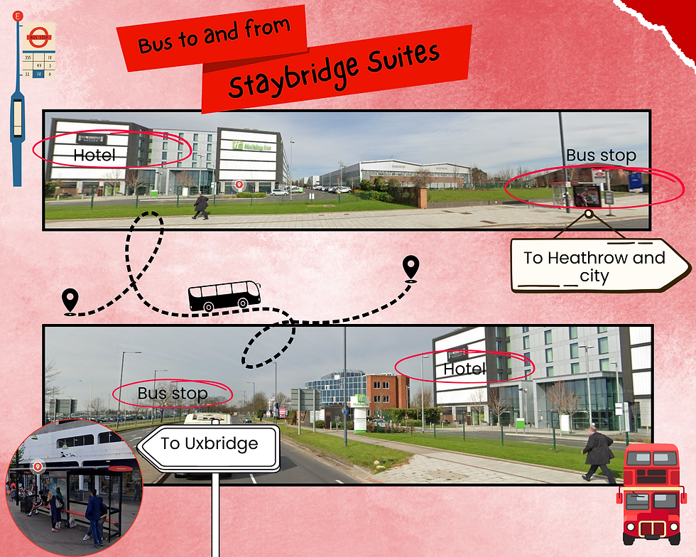 Circle insert: The dodgy bus stop in Uxbridge outside the Tesco supermarket to get back to my hotel.