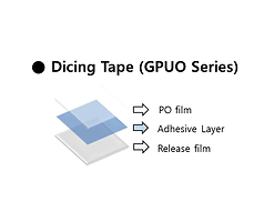 Dicing Tape (GPUO Series) .png