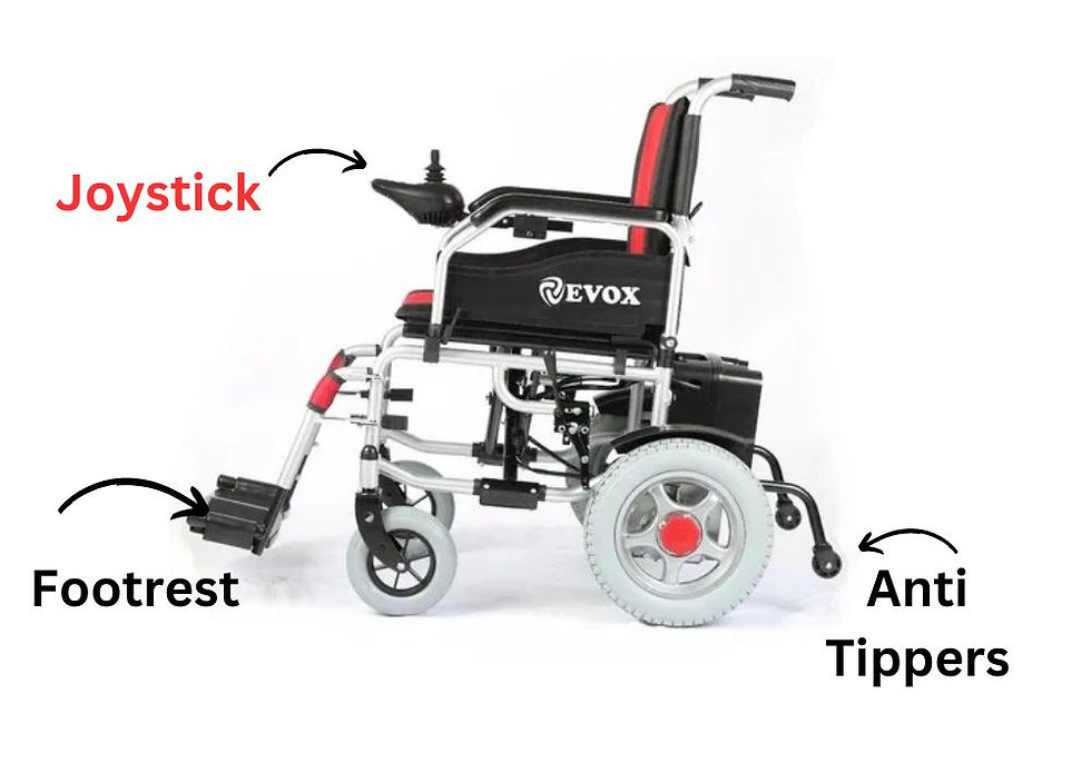 Thumbnail: Evox 105  Compact Electric Wheelchair on sale