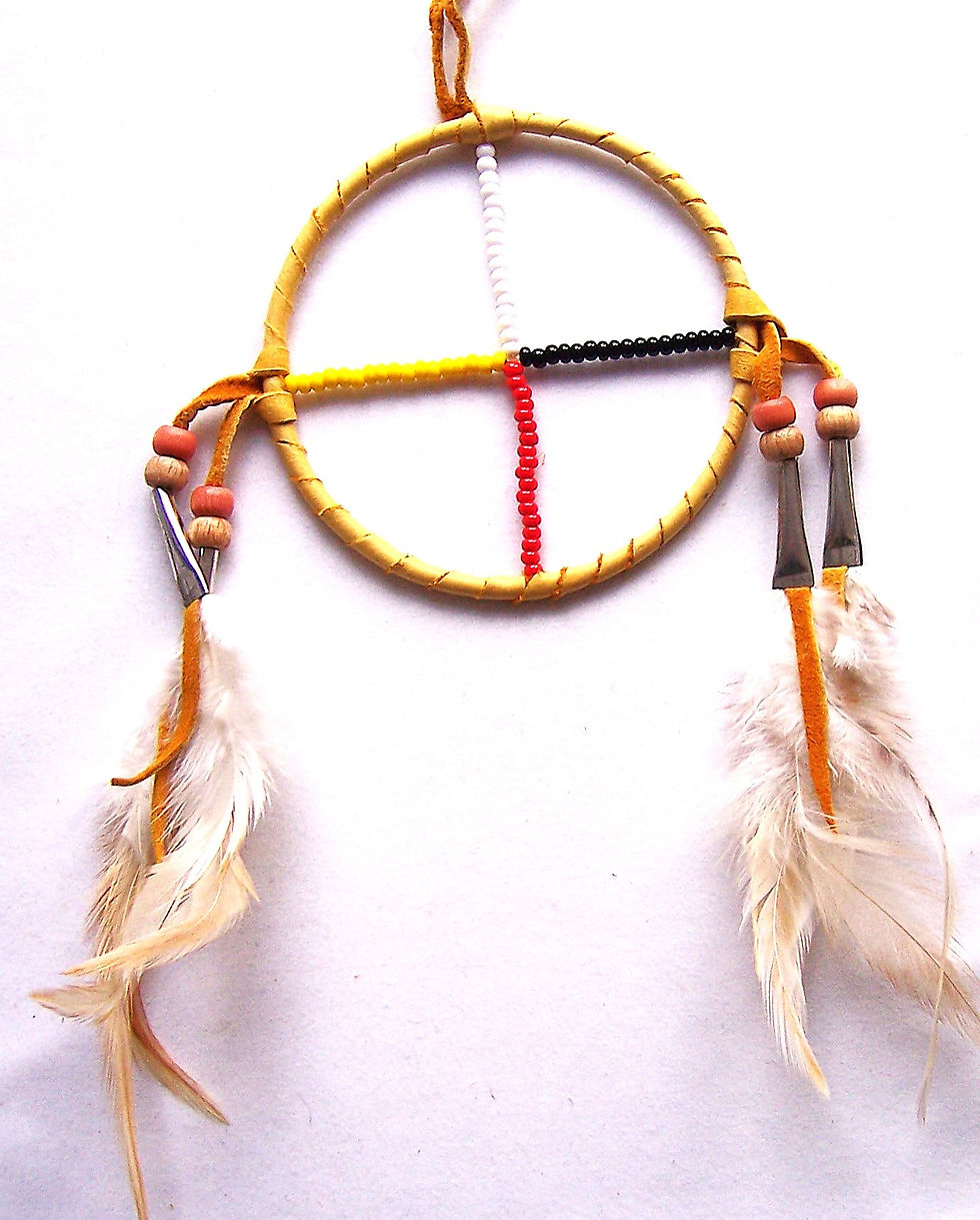 Ojibwa medicine wheel